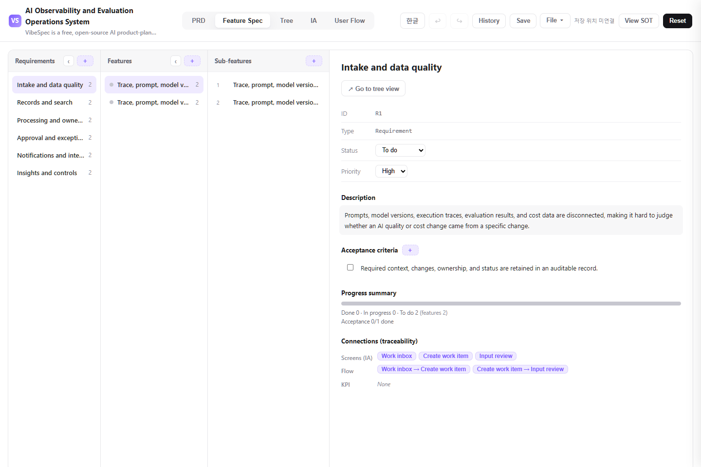 AI Observability and Evaluation Operations System feature specification with requirements, detailed capabilities, and acceptance criteria