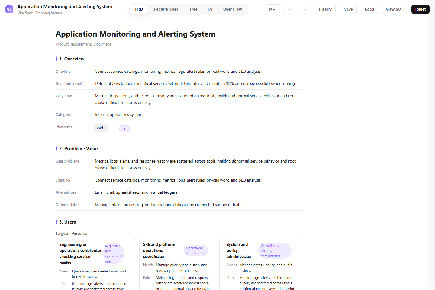 Application Monitoring and Alerting System PRD showing product goals, problem context, and operational personas