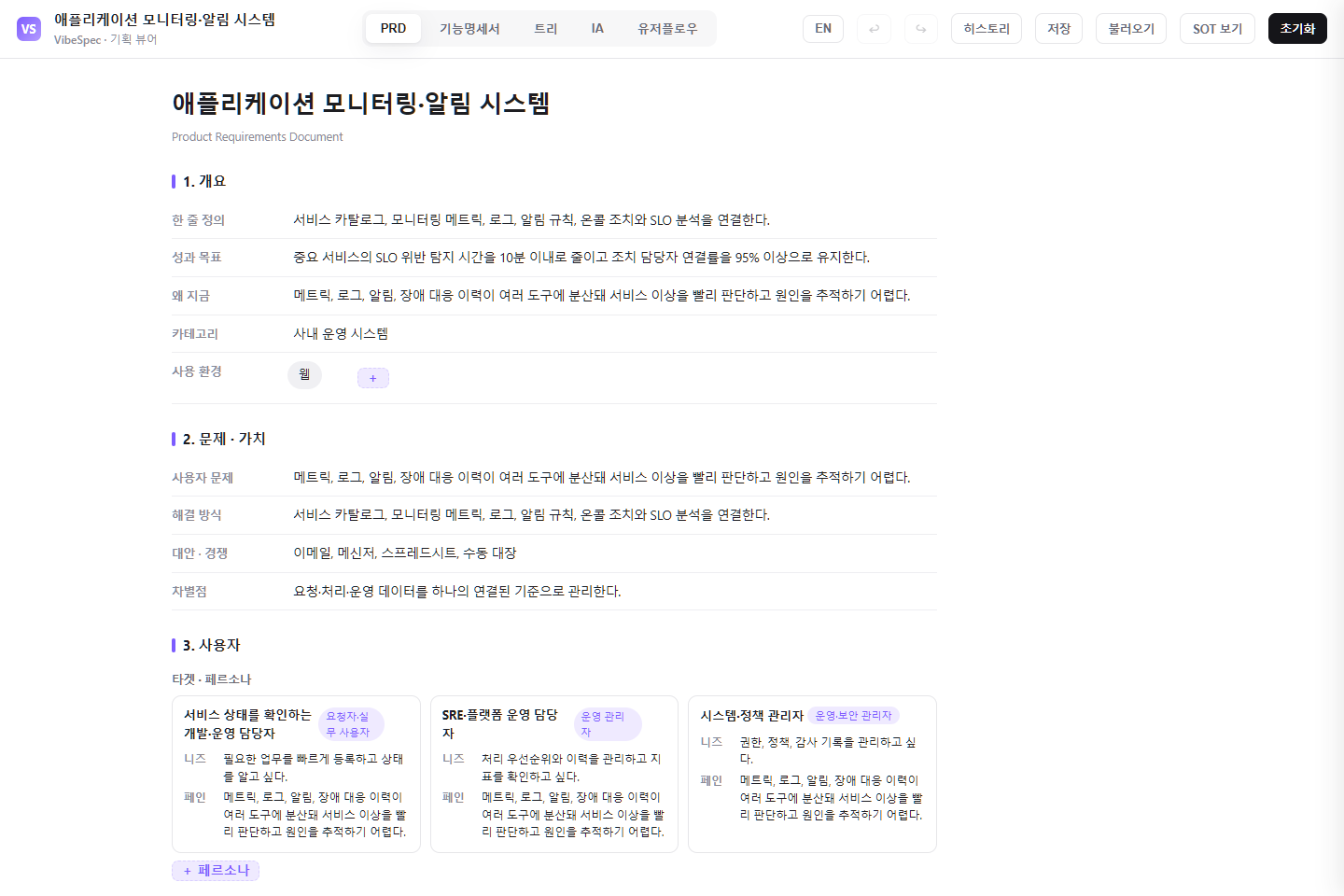 애플리케이션 모니터링·알림 시스템의 목표, 문제, 사용자 페르소나를 보여 주는 VibeSpec PRD 화면