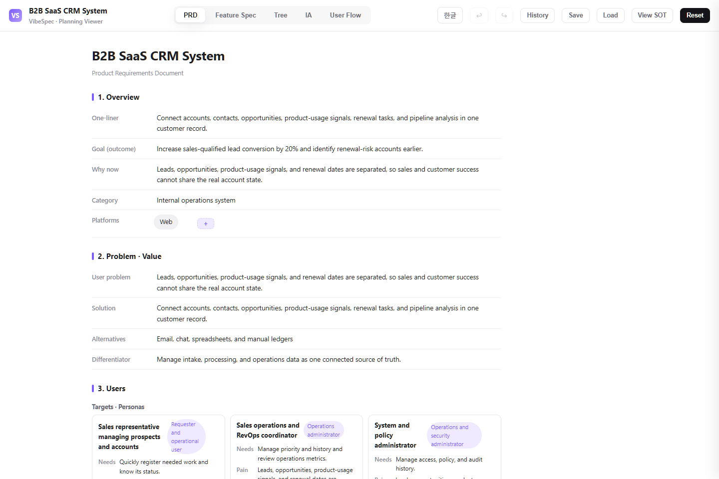 B2B SaaS CRM System PRD showing product goals, problem context, and operational personas