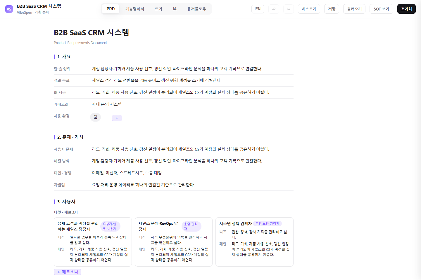 B2B SaaS CRM 시스템의 목표, 문제, 사용자 페르소나를 보여 주는 VibeSpec PRD 화면