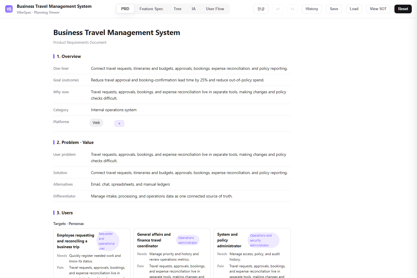 Business Travel Management System PRD showing product goals, problem context, and operational personas
