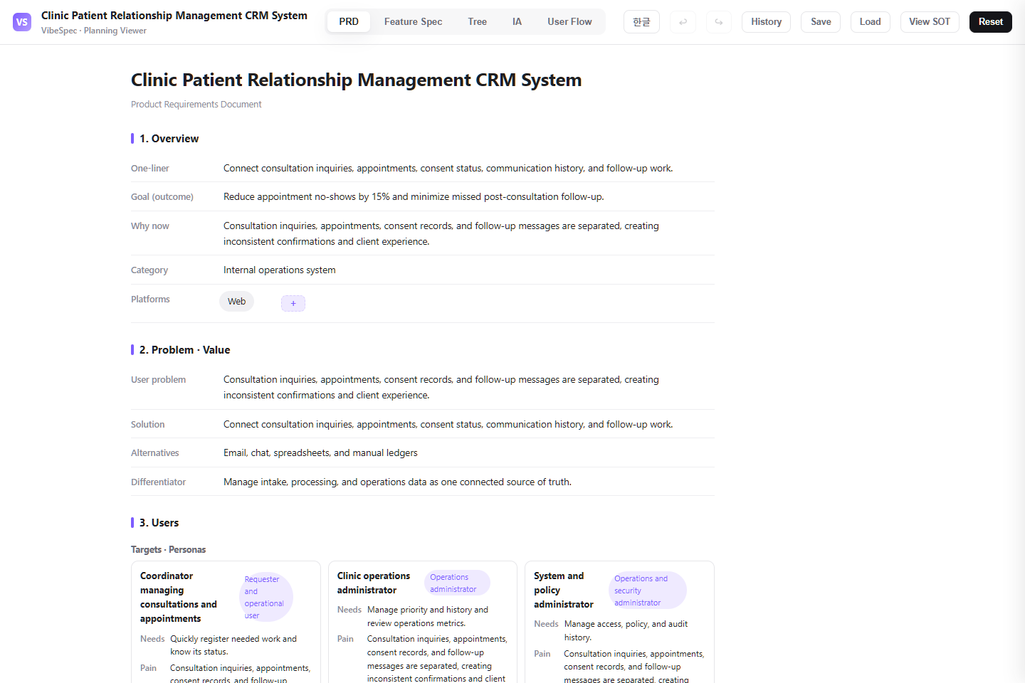Clinic Patient Relationship Management CRM System PRD showing product goals, problem context, and operational personas