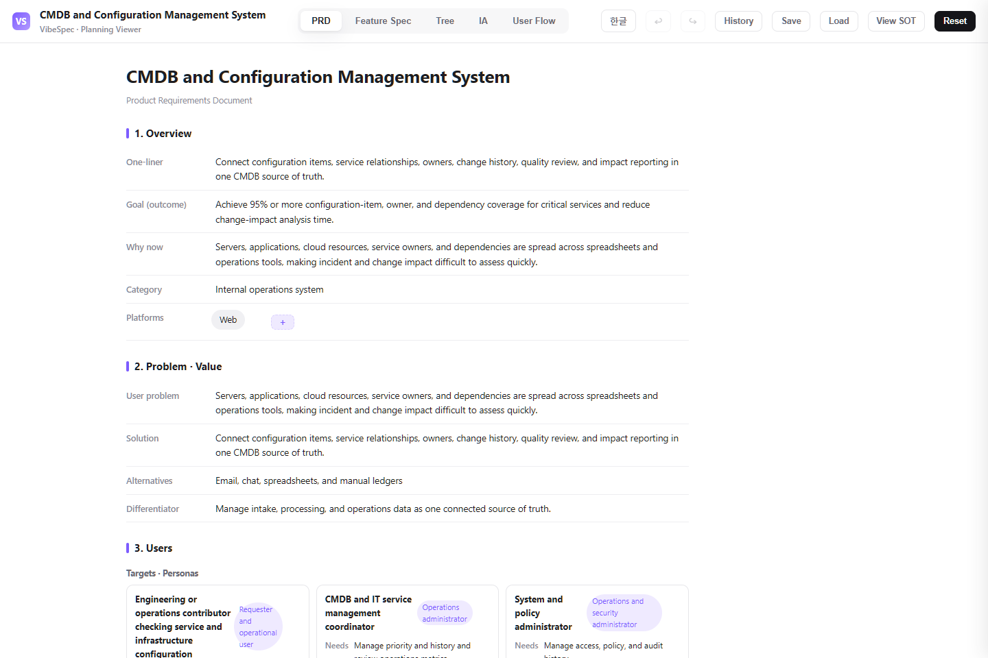 CMDB and Configuration Management System PRD showing product goals, problem context, and operational personas