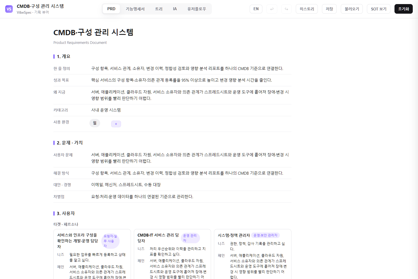 CMDB·구성 관리 시스템의 목표, 문제, 사용자 페르소나를 보여 주는 VibeSpec PRD 화면