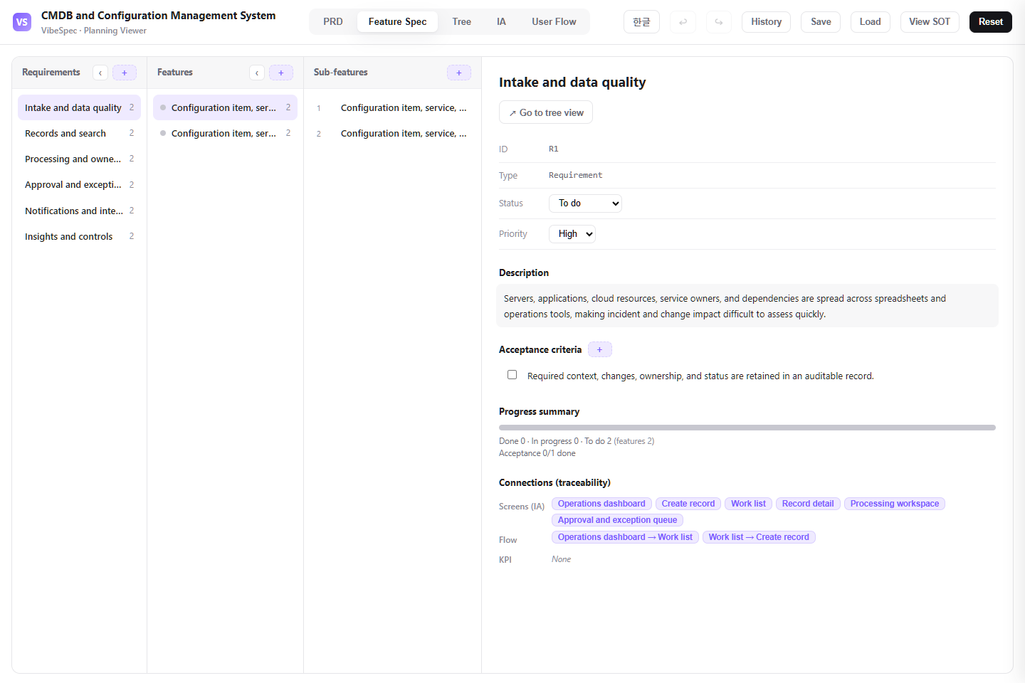 CMDB and Configuration Management System feature specification with requirements, detailed capabilities, and acceptance criteria