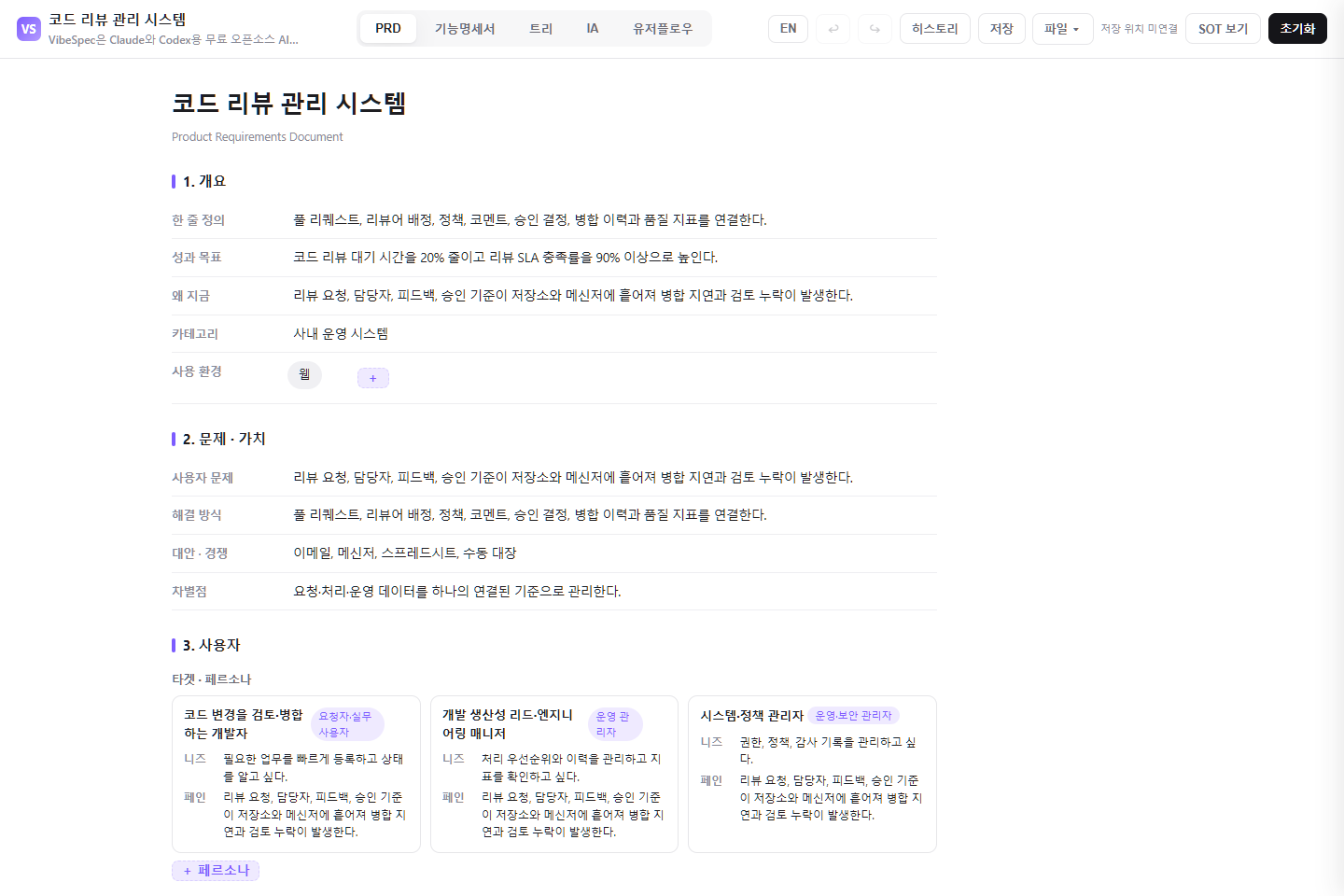 코드 리뷰 관리 시스템의 목표, 문제, 사용자 페르소나를 보여 주는 VibeSpec PRD 화면