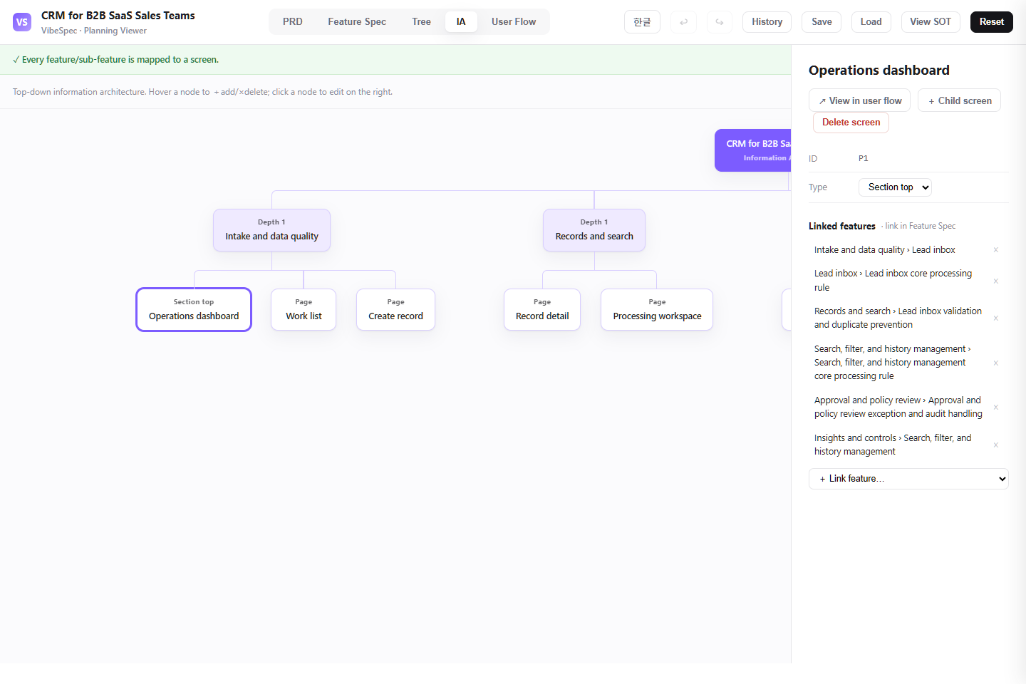 CRM information architecture showing the navigation and page structure for leads, pipeline, accounts, contacts, activities, tasks, reports, and settings