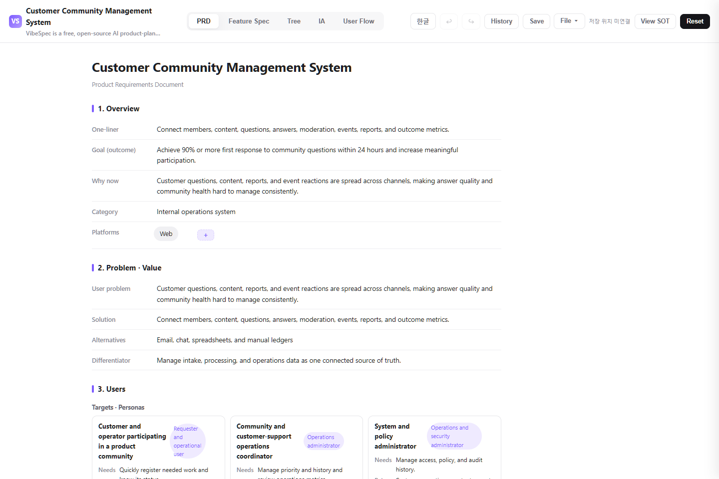 Customer Community Management System PRD showing product goals, problem context, and operational personas