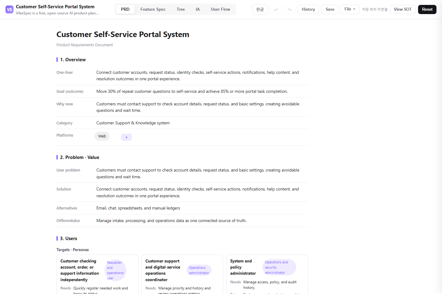 Customer Self-Service Portal System PRD showing product goals, problem context, and operational personas
