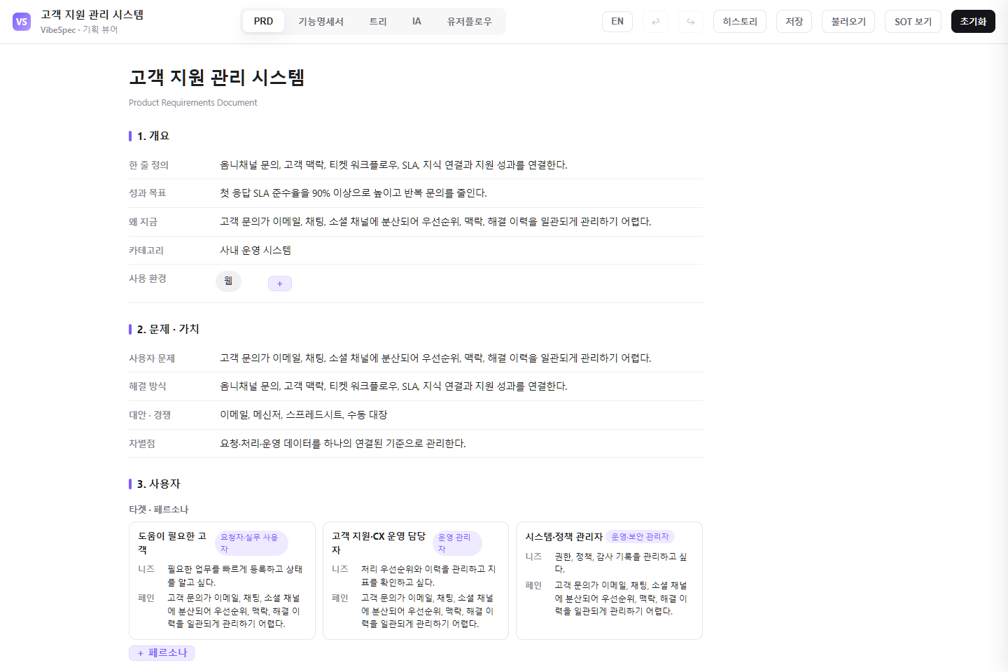 고객 지원 관리 시스템의 목표, 문제, 사용자 페르소나를 보여 주는 VibeSpec PRD 화면