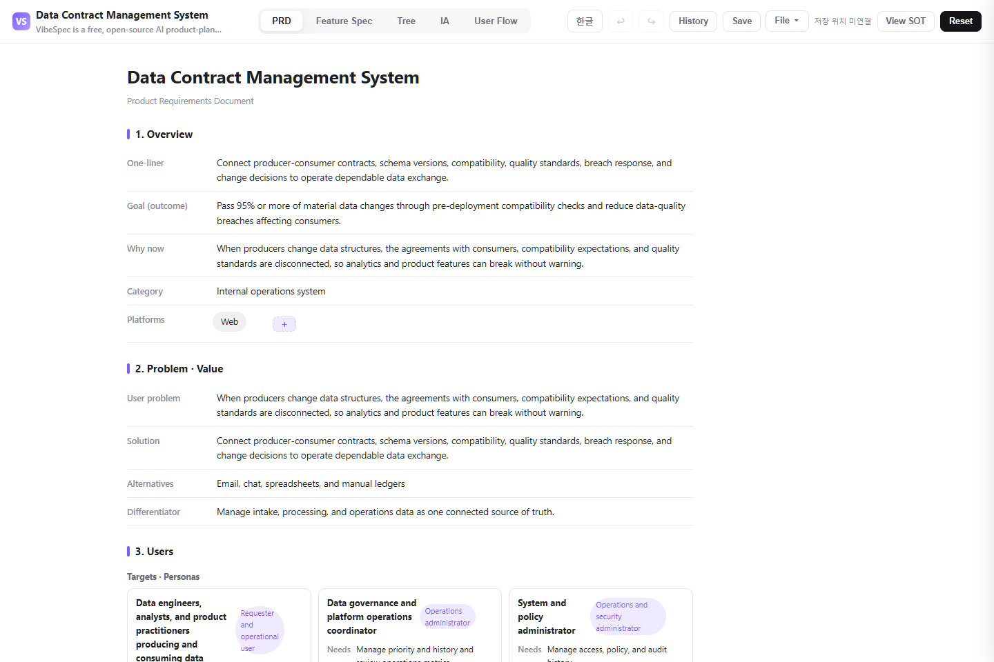 Data Contract Management System PRD showing product goals, problem context, and operational personas