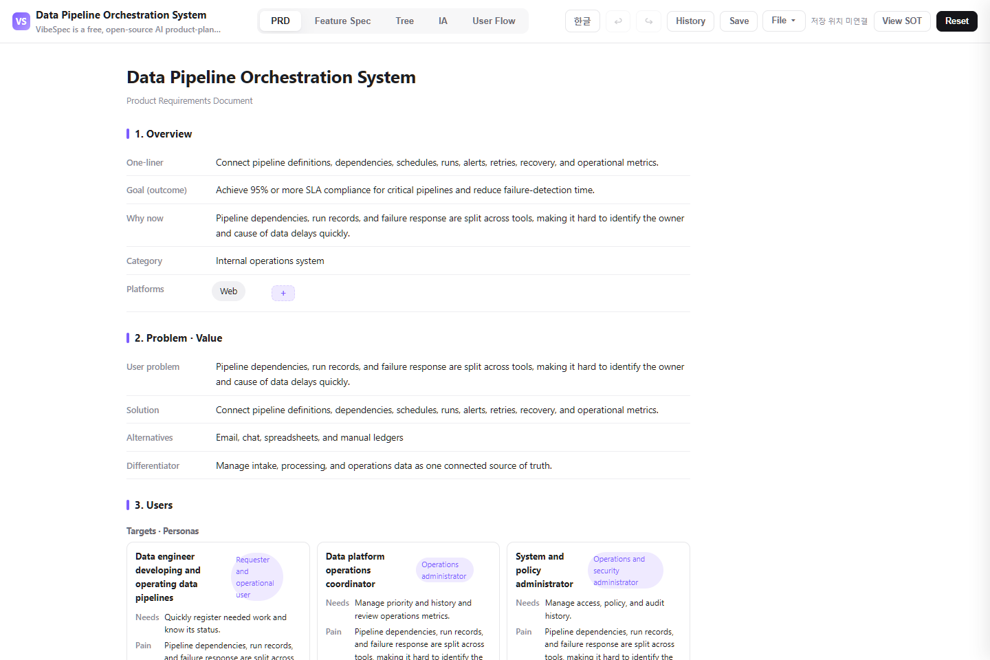Data Pipeline Orchestration System PRD showing product goals, problem context, and operational personas
