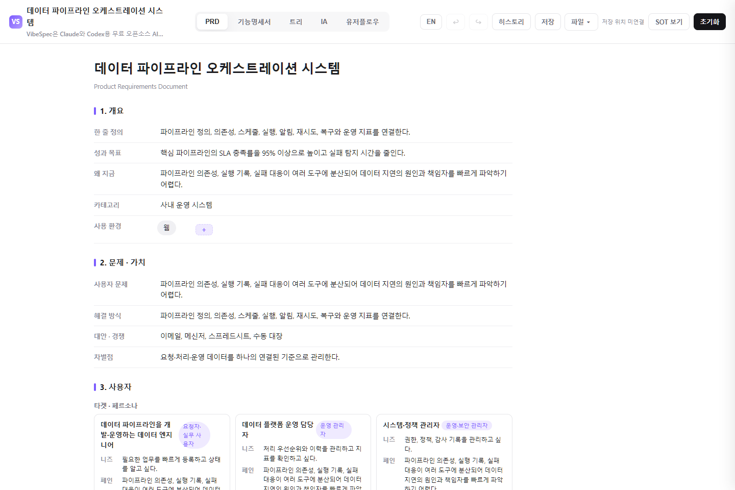 데이터 파이프라인 오케스트레이션 시스템의 목표, 문제, 사용자 페르소나를 보여 주는 VibeSpec PRD 화면