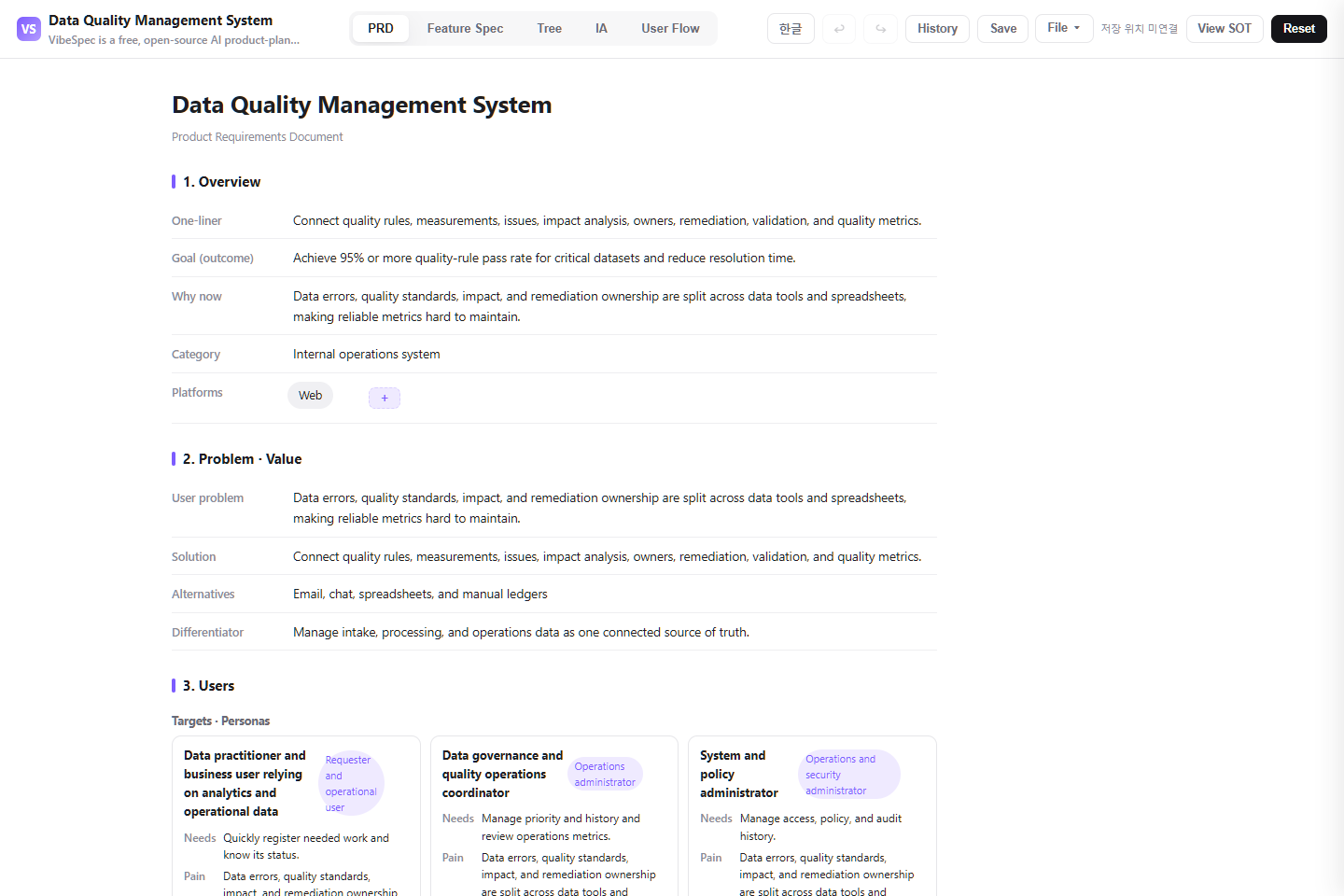 Data Quality Management System PRD showing product goals, problem context, and operational personas