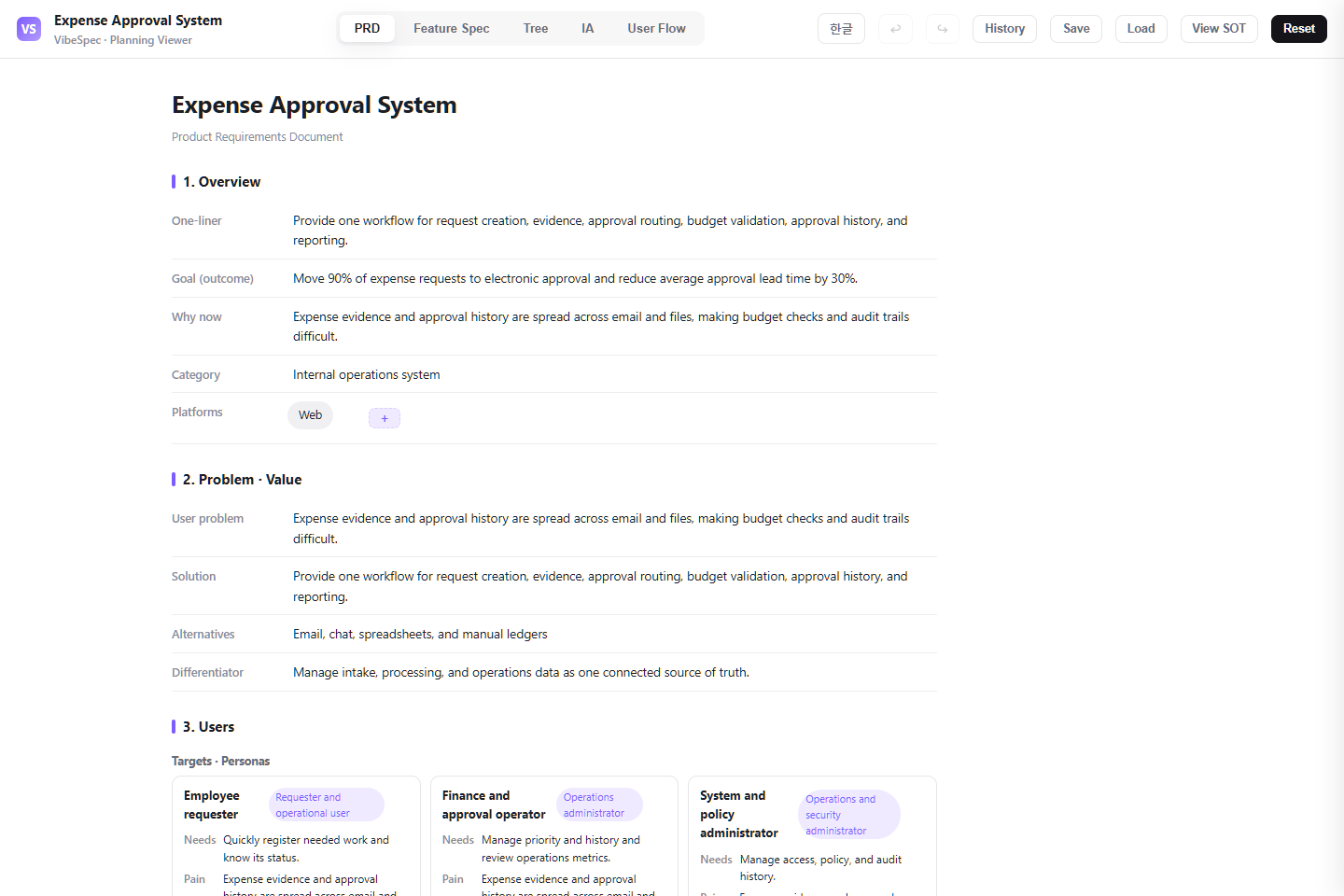 Expense Approval System PRD showing product goals, problem context, and operational personas