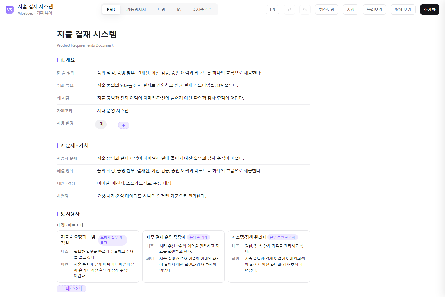지출 결재 시스템의 목표, 문제, 사용자 페르소나를 보여 주는 VibeSpec PRD 화면