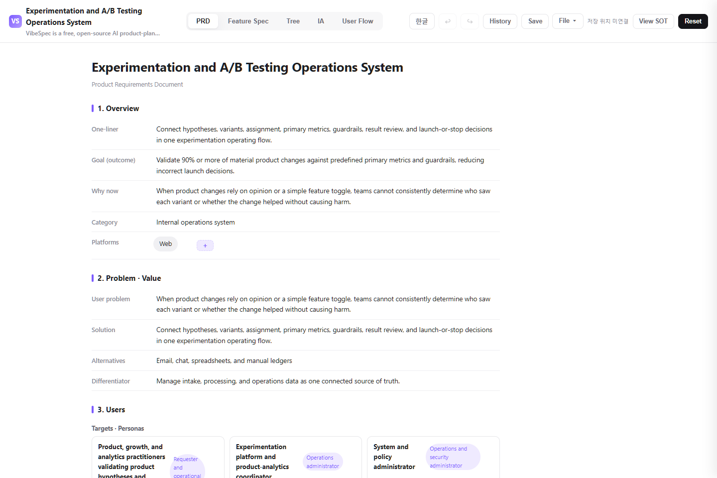 Experimentation and A/B Testing Operations System PRD showing product goals, problem context, and operational personas