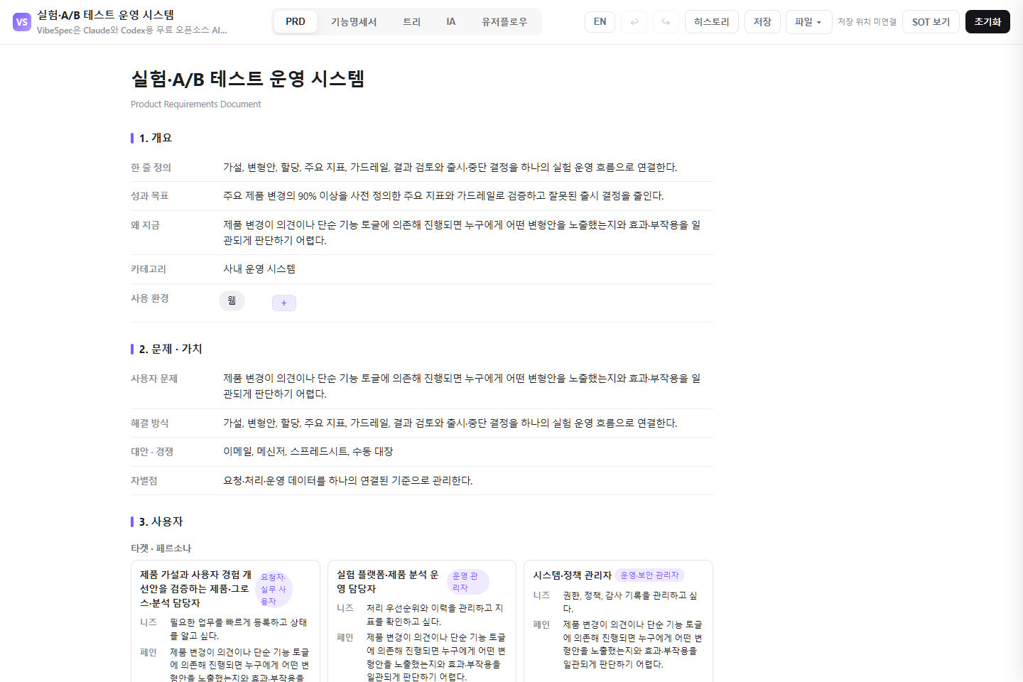 실험·A/B 테스트 운영 시스템의 목표, 문제, 사용자 페르소나를 보여 주는 VibeSpec PRD 화면