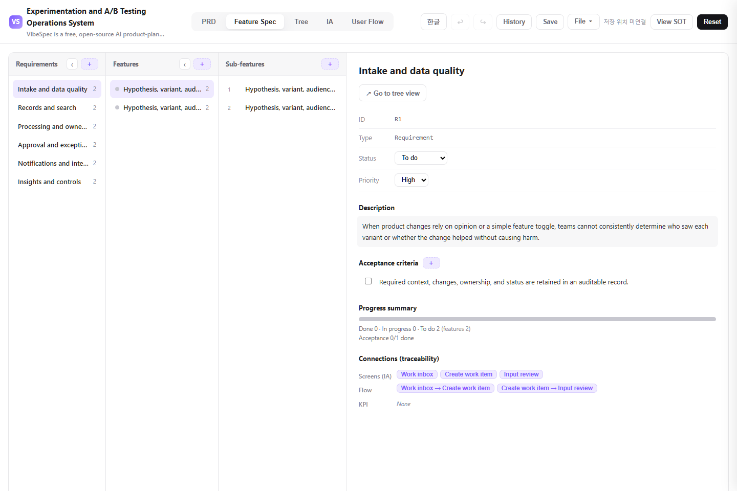 Experimentation and A/B Testing Operations System feature specification with requirements, detailed capabilities, and acceptance criteria