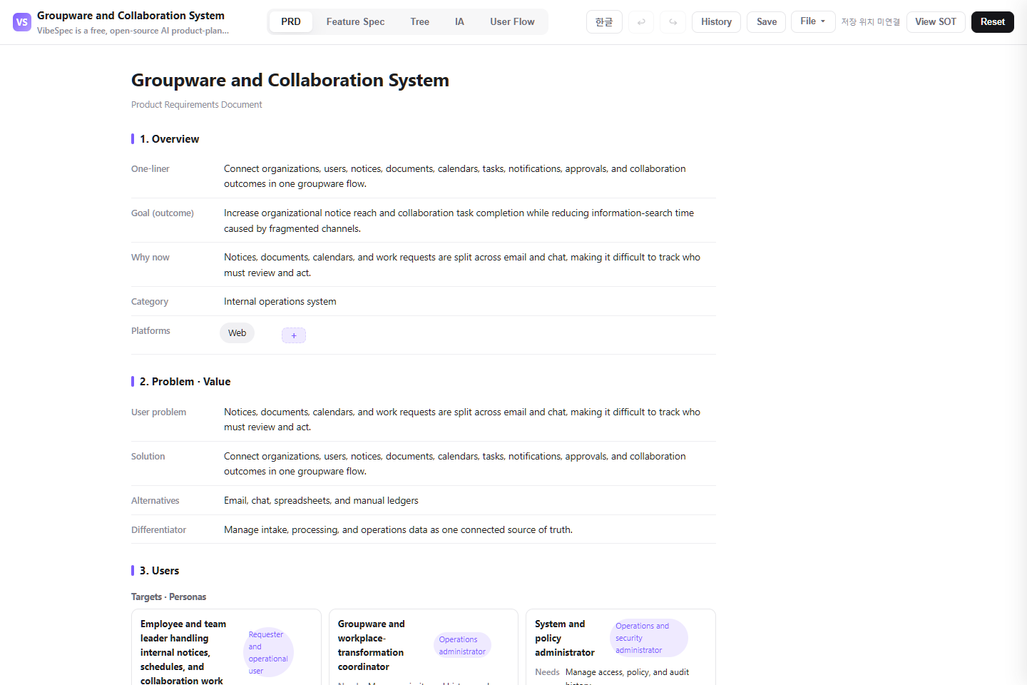 Groupware and Collaboration System PRD showing product goals, problem context, and operational personas