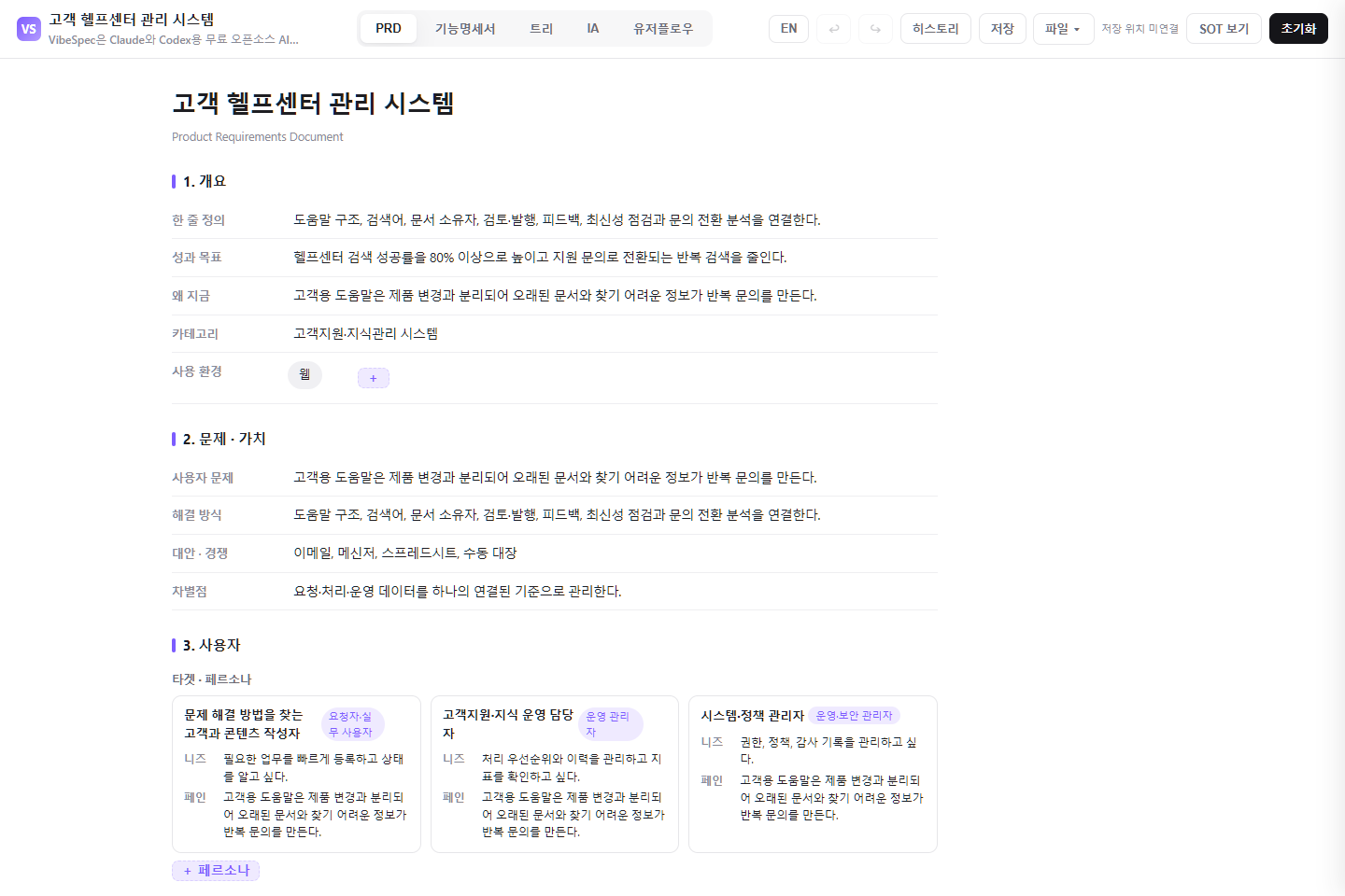 고객 헬프센터 관리 시스템의 목표, 문제, 사용자 페르소나를 보여 주는 VibeSpec PRD 화면