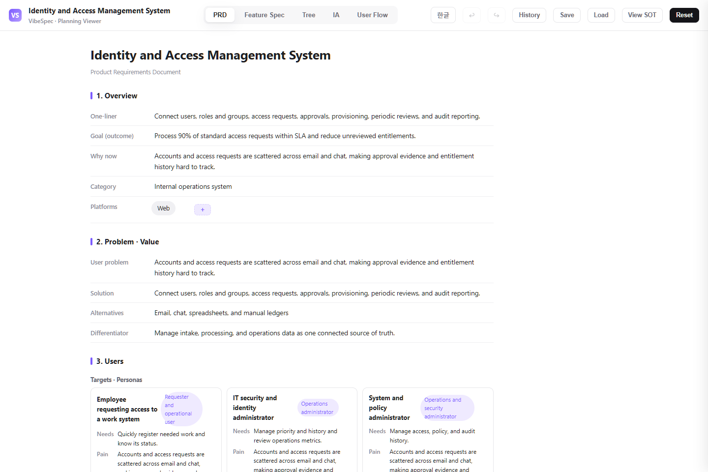 Identity and Access Management System PRD showing product goals, problem context, and operational personas
