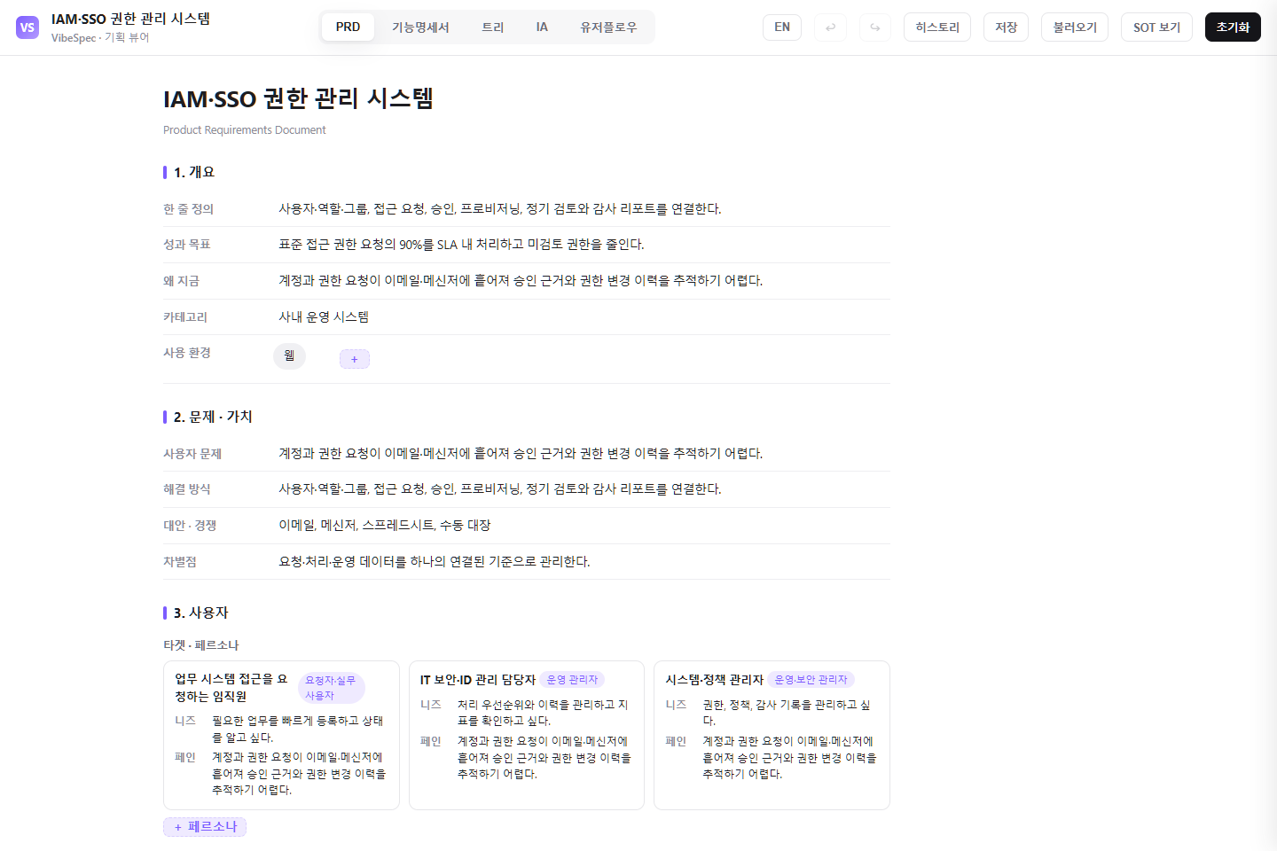 IAM·SSO 권한 관리 시스템의 목표, 문제, 사용자 페르소나를 보여 주는 VibeSpec PRD 화면