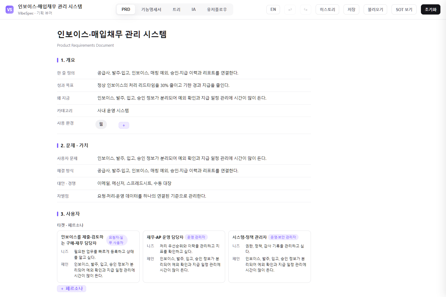 인보이스·매입채무 관리 시스템의 목표, 문제, 사용자 페르소나를 보여 주는 VibeSpec PRD 화면
