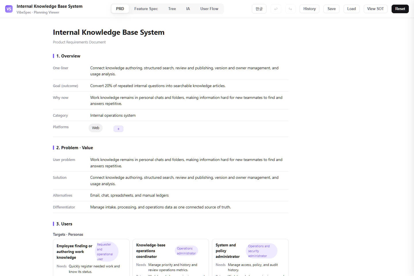 Internal Knowledge Base System PRD showing product goals, problem context, and operational personas