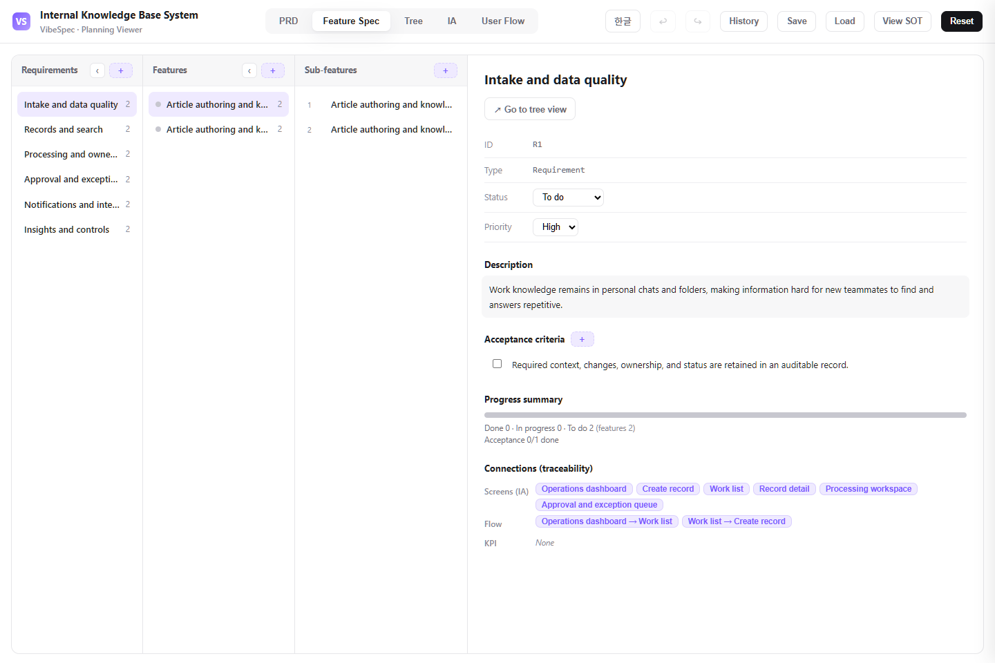 Internal Knowledge Base System feature specification with requirements, detailed capabilities, and acceptance criteria