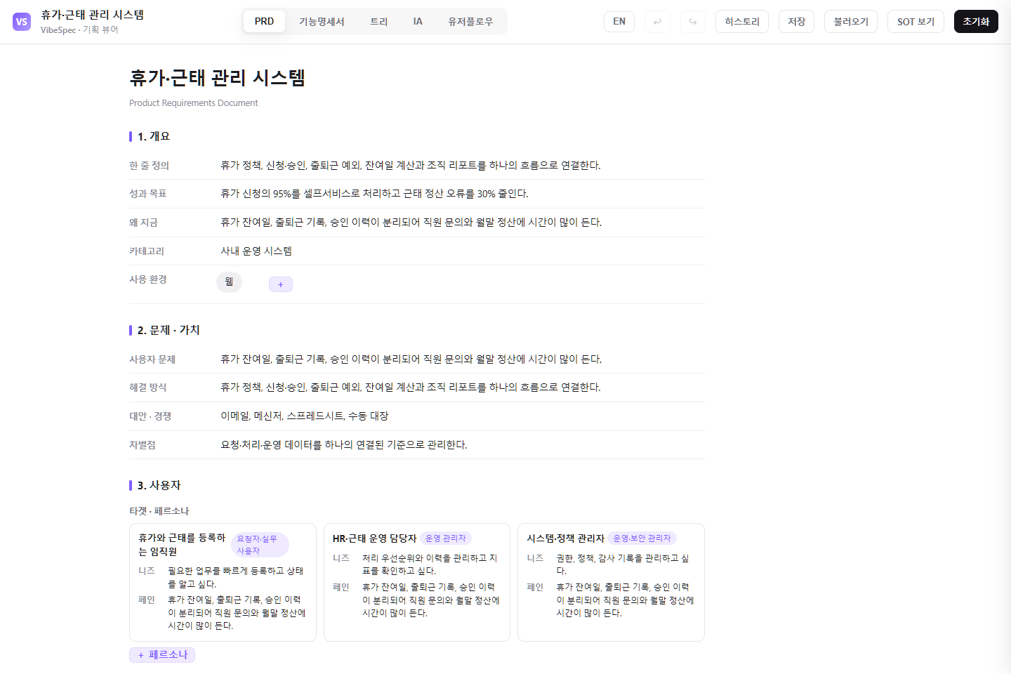 휴가·근태 관리 시스템의 목표, 문제, 사용자 페르소나를 보여 주는 VibeSpec PRD 화면