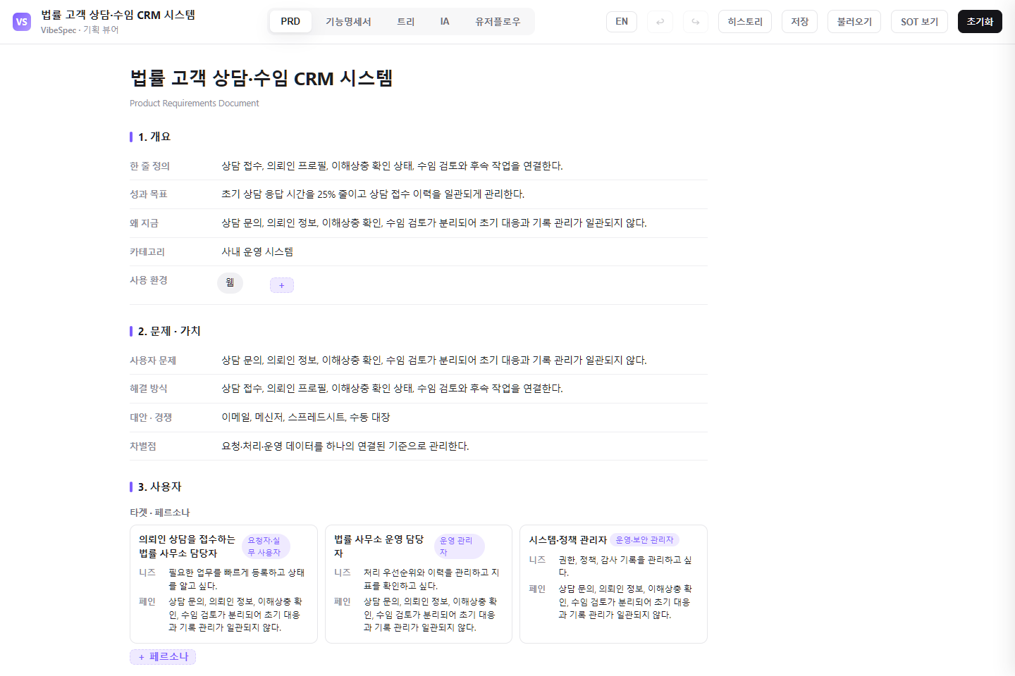 법률 고객 상담·수임 CRM 시스템의 목표, 문제, 사용자 페르소나를 보여 주는 VibeSpec PRD 화면