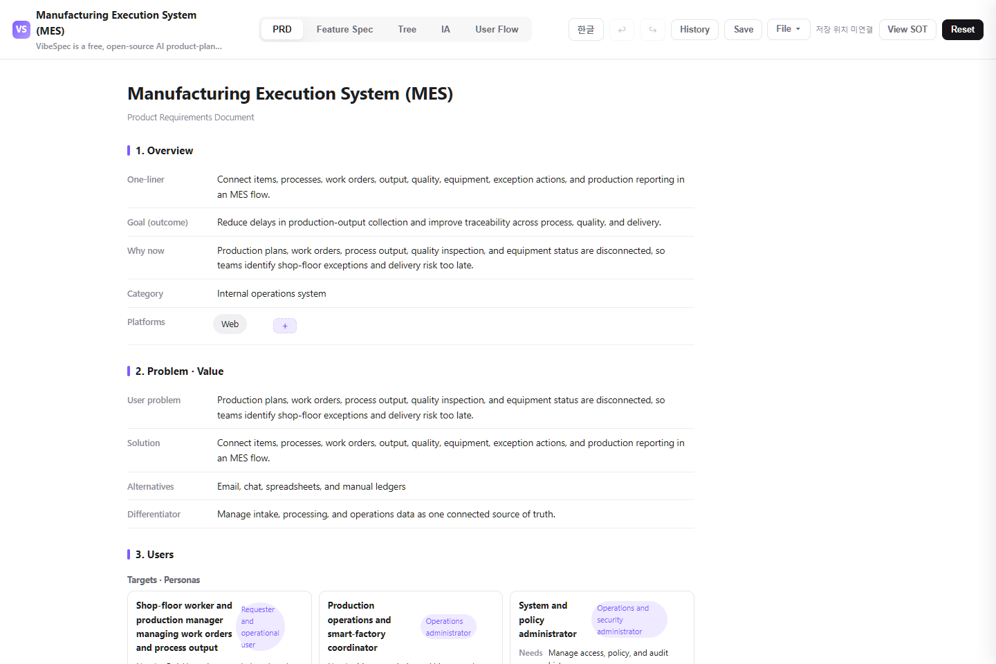 Manufacturing Execution System (MES) PRD showing product goals, problem context, and operational personas