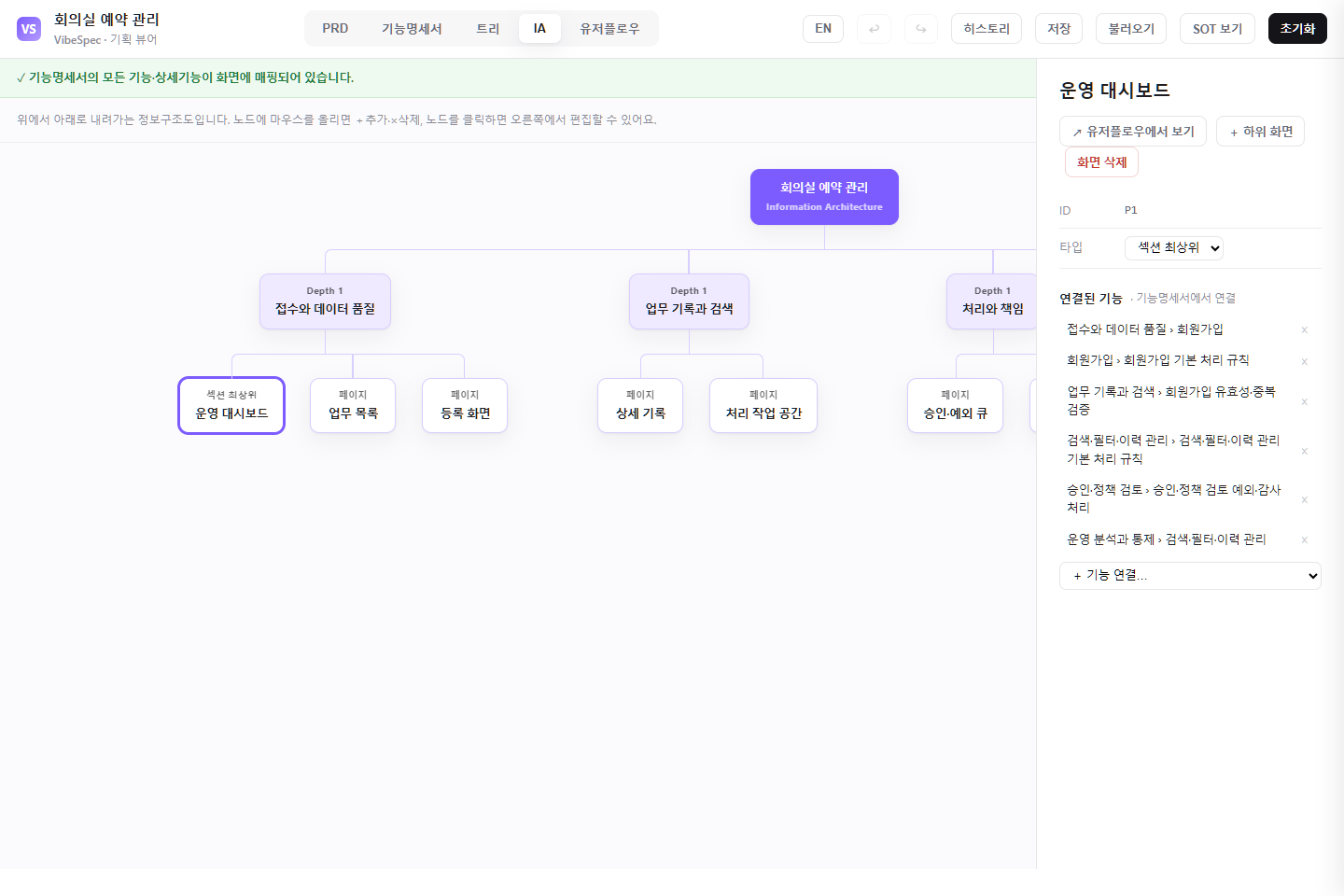 회의실 예약 시스템의 인증, 예약, 회의실 관리, 알림과 설정 화면 구조를 보여 주는 정보 구조 화면