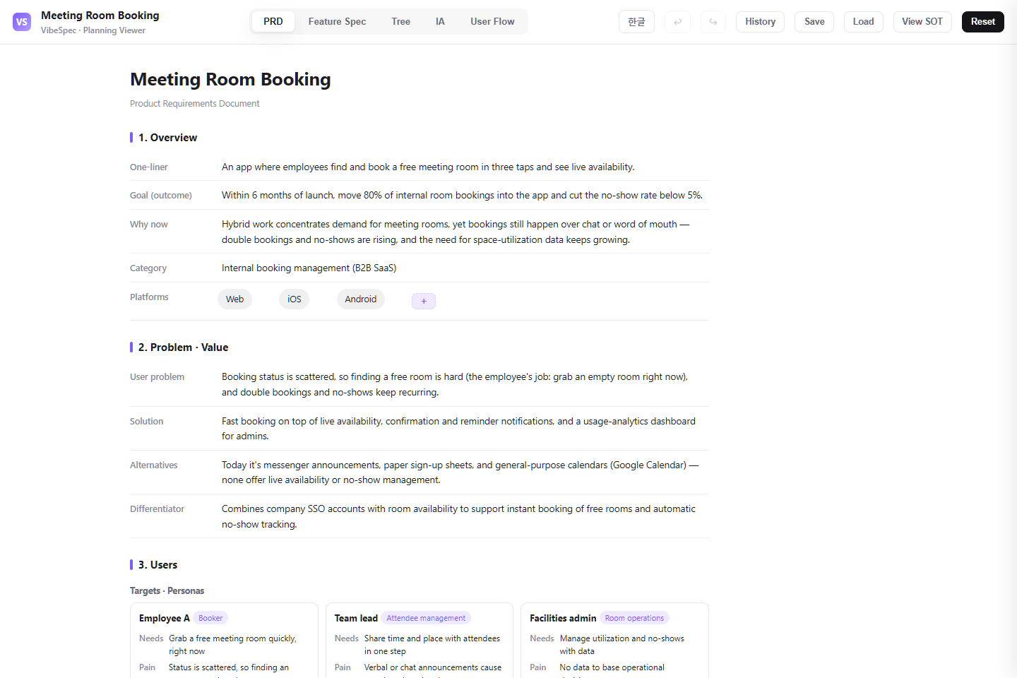 VibeSpec meeting room booking PRD with product goals, problem statement, and workplace personas