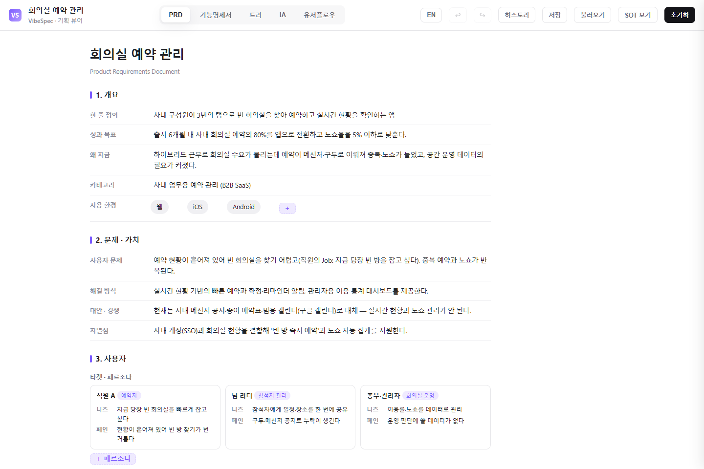 회의실 예약 관리 시스템의 목표, 문제, 사용자 페르소나를 보여 주는 VibeSpec PRD 화면