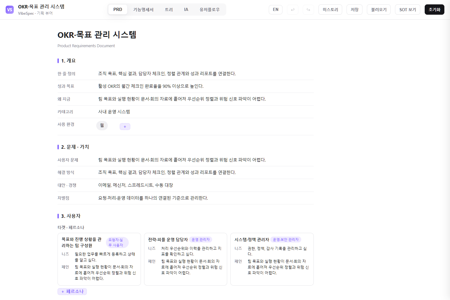 OKR·목표 관리 시스템의 목표, 문제, 사용자 페르소나를 보여 주는 VibeSpec PRD 화면