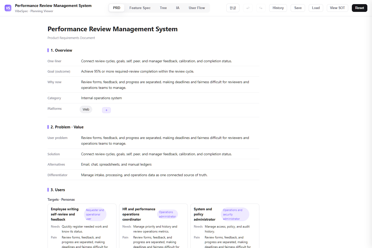 Performance Review Management System PRD showing product goals, problem context, and operational personas