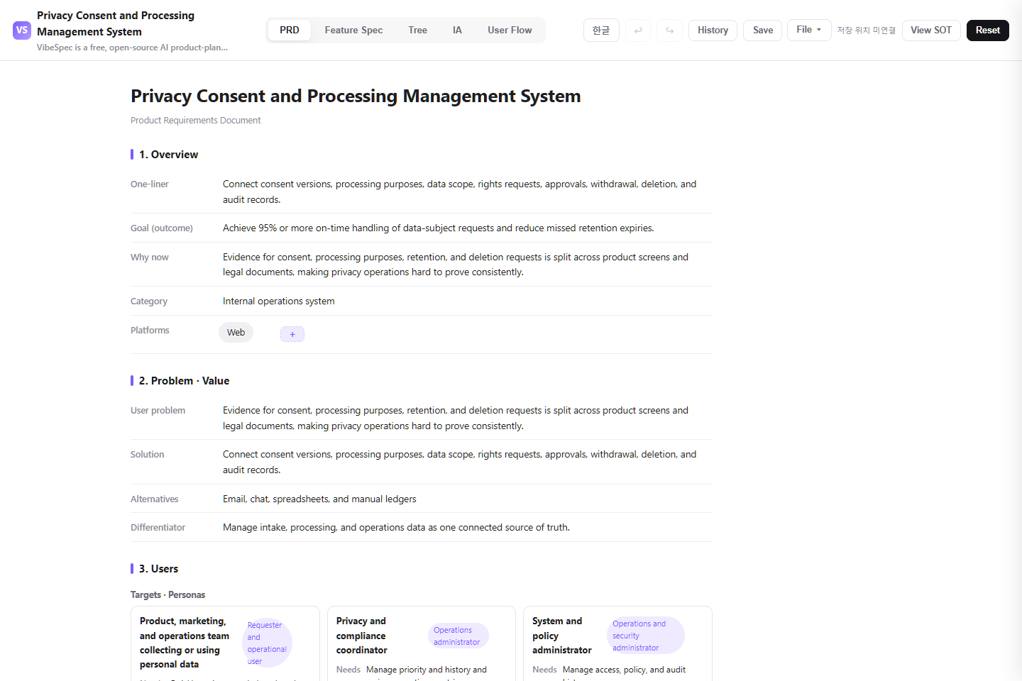 Privacy Consent and Processing Management System PRD showing product goals, problem context, and operational personas