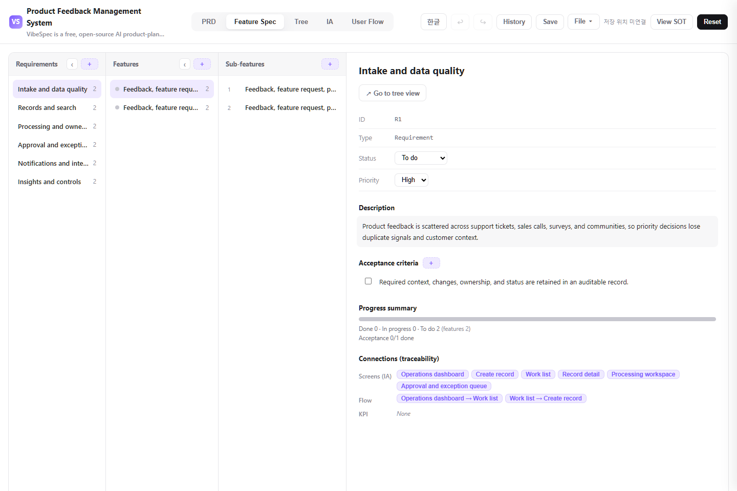 Product Feedback Management System feature specification with requirements, detailed capabilities, and acceptance criteria