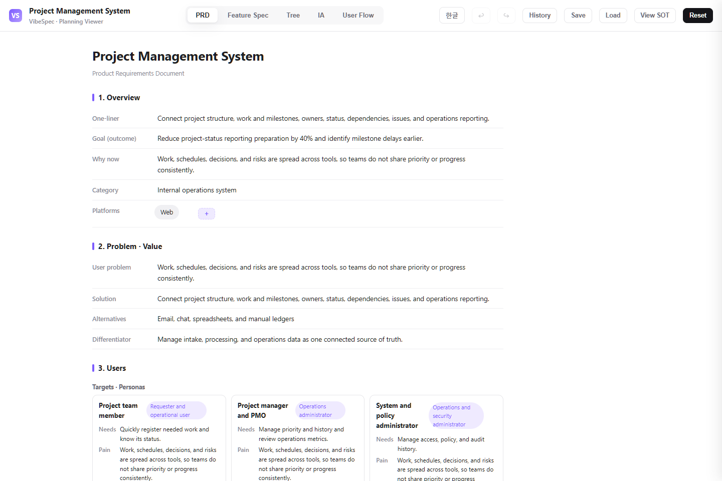 Project Management System PRD showing product goals, problem context, and operational personas