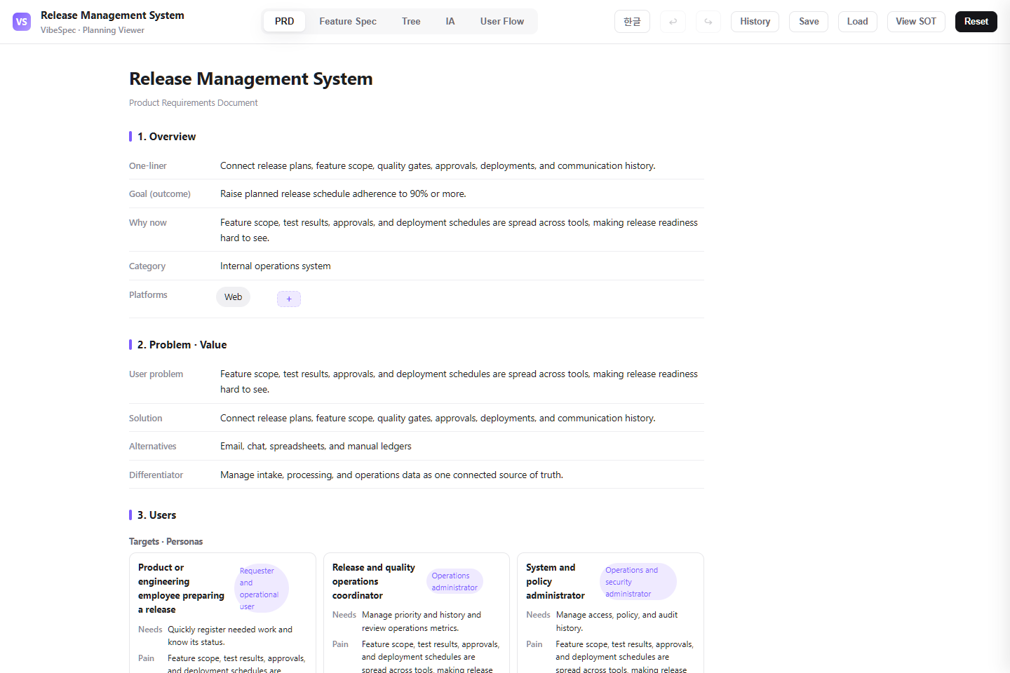 Release Management System PRD showing product goals, problem context, and operational personas