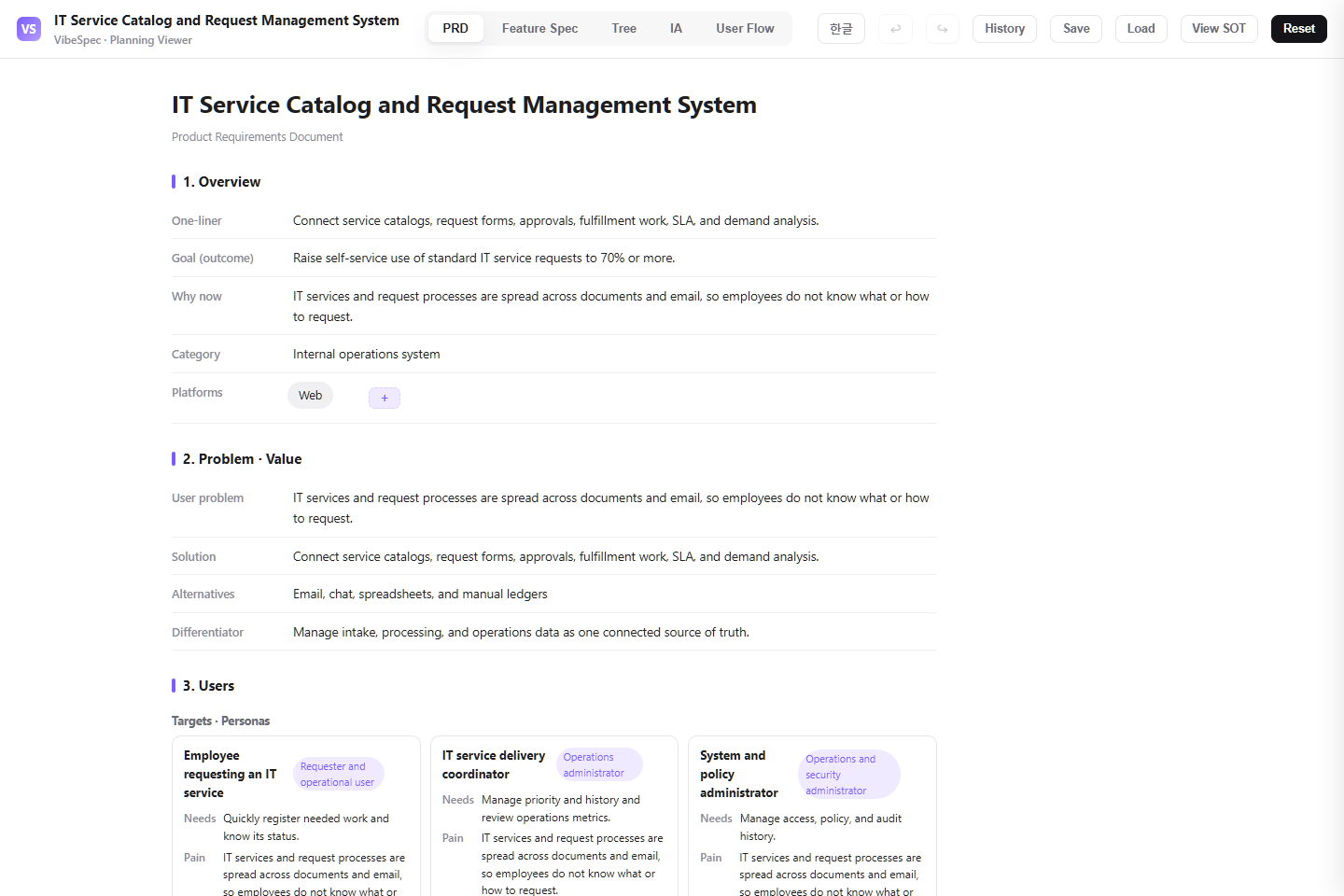 IT Service Catalog and Request Management System PRD showing product goals, problem context, and operational personas