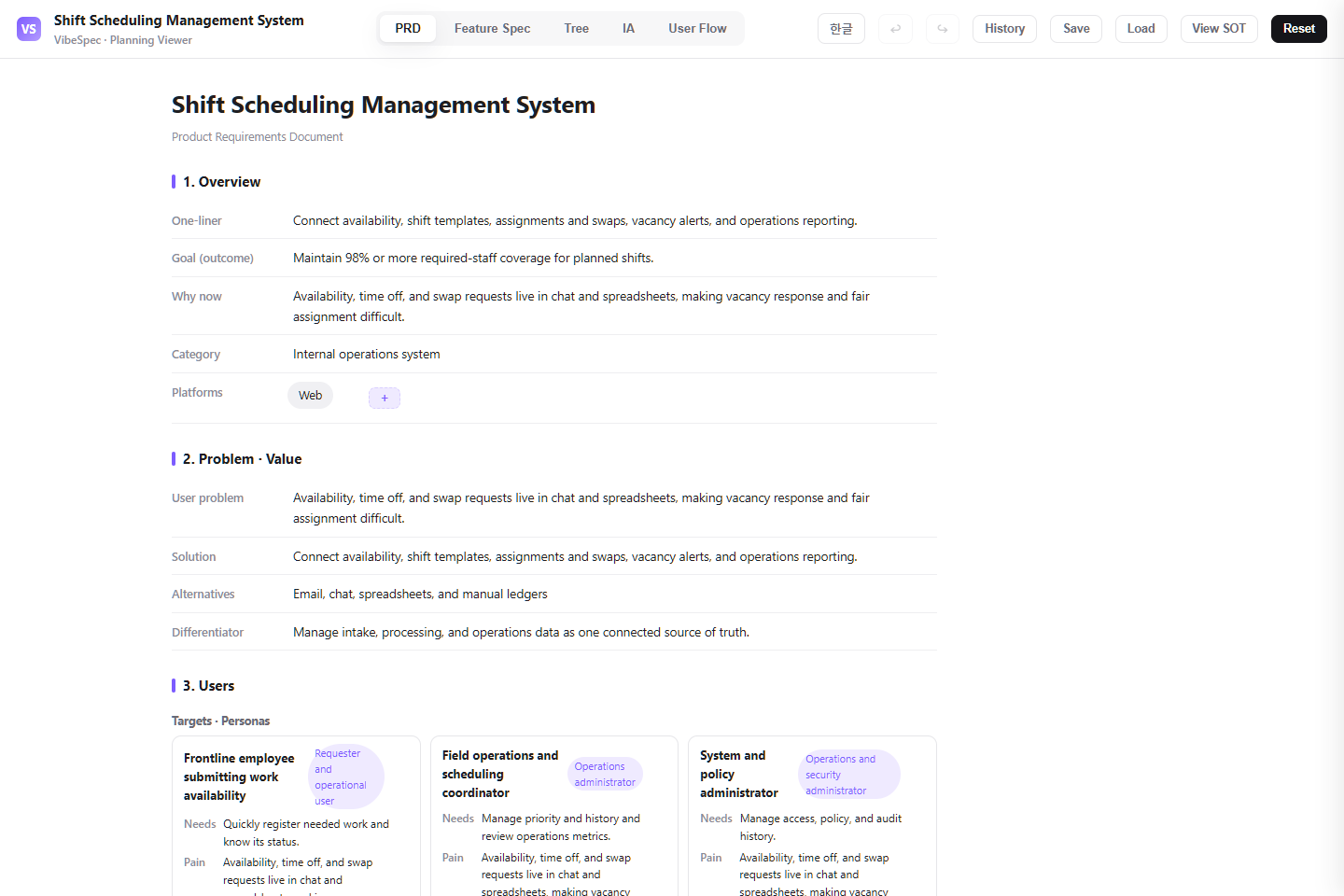 Shift Scheduling Management System PRD showing product goals, problem context, and operational personas