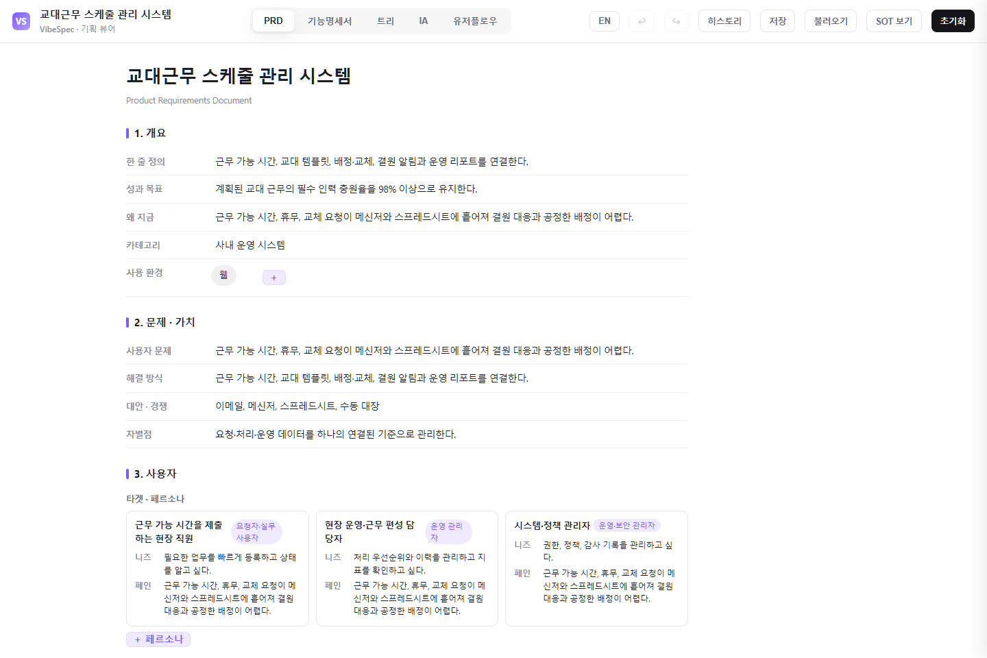 교대근무 스케줄 관리 시스템의 목표, 문제, 사용자 페르소나를 보여 주는 VibeSpec PRD 화면
