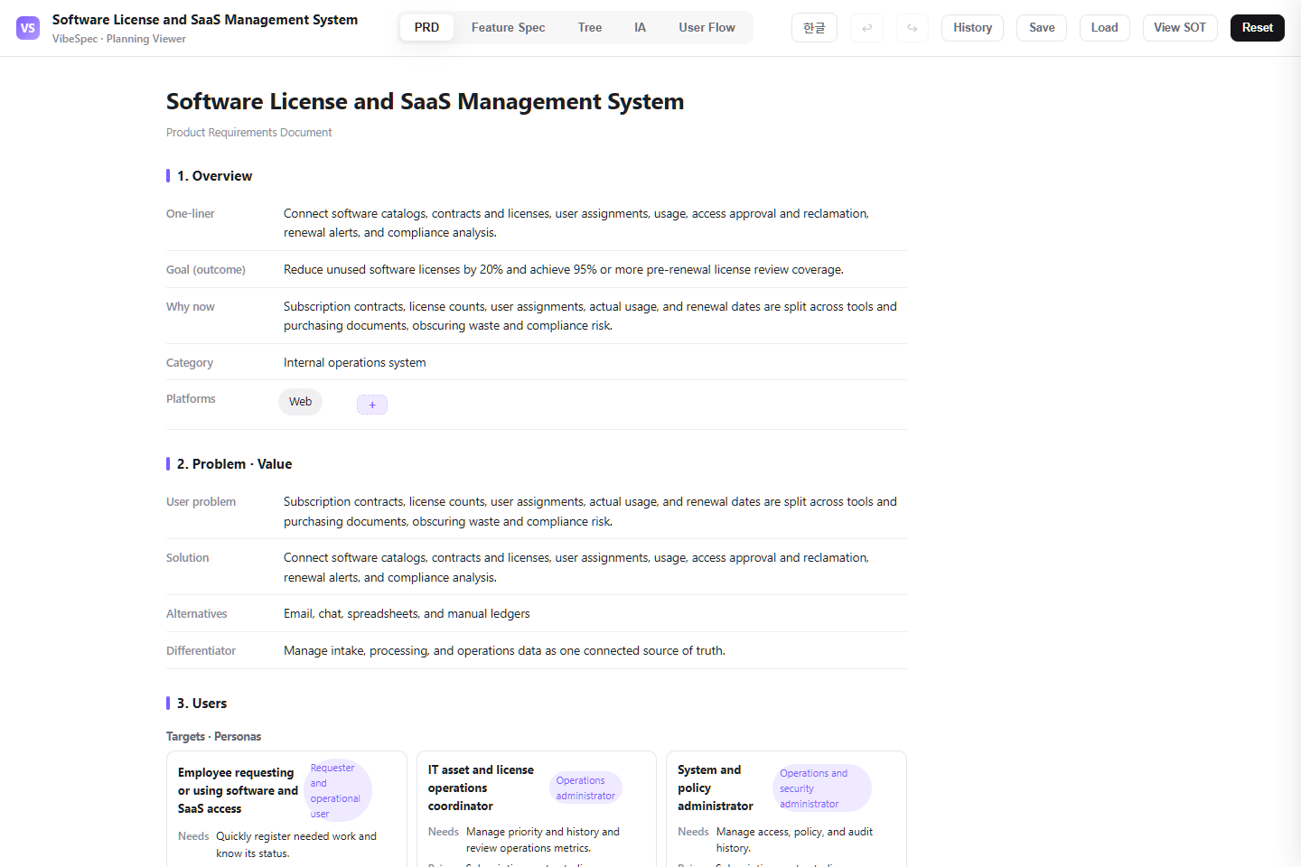 Software License and SaaS Management System PRD showing product goals, problem context, and operational personas