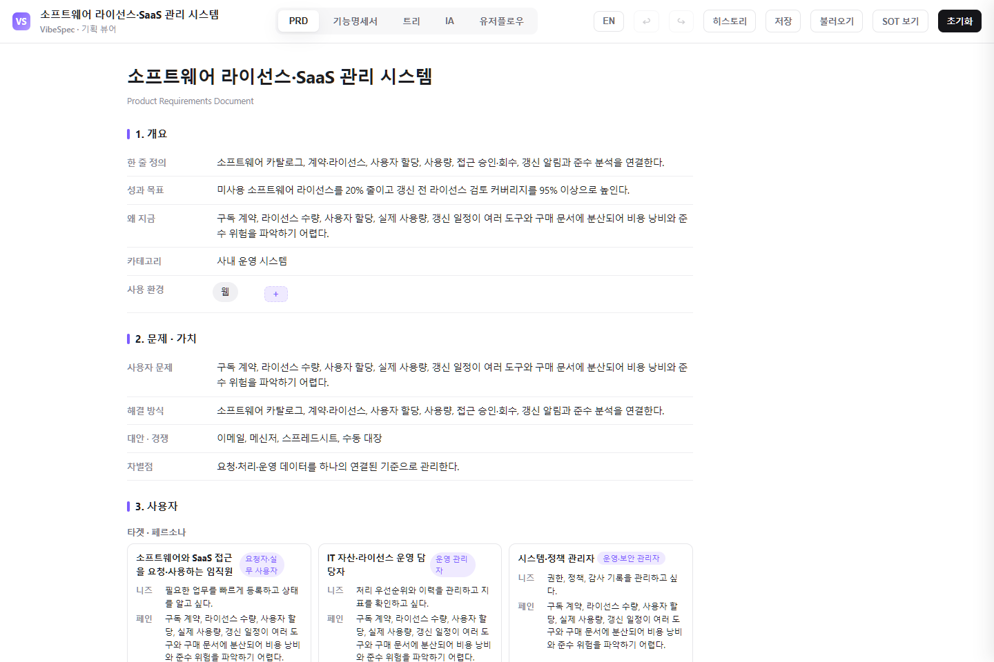 소프트웨어 라이선스·SaaS 관리 시스템의 목표, 문제, 사용자 페르소나를 보여 주는 VibeSpec PRD 화면