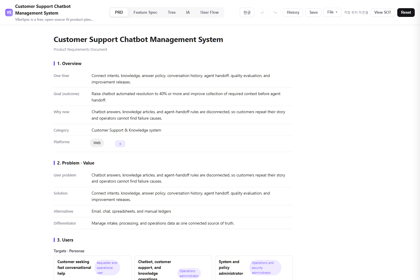 Customer Support Chatbot Management System PRD showing product goals, problem context, and operational personas