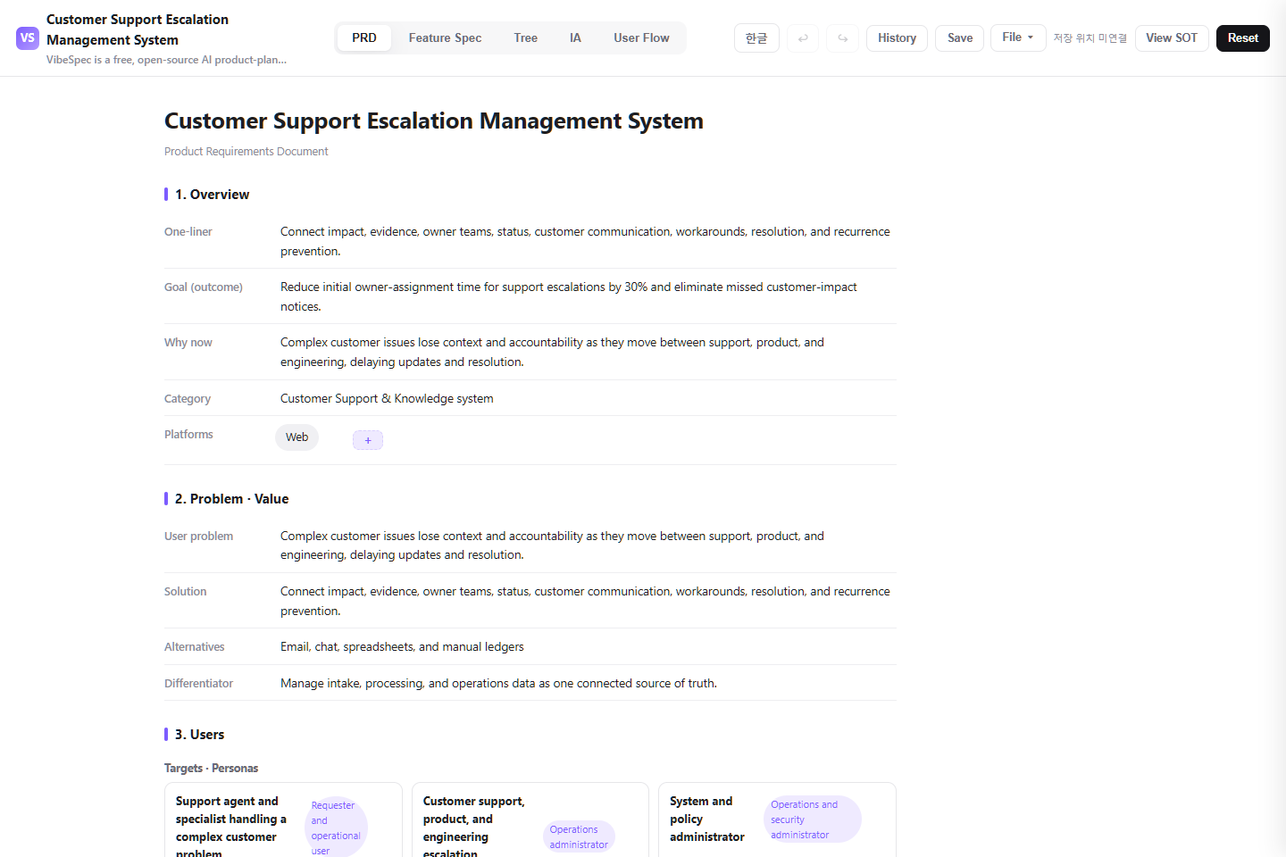 Customer Support Escalation Management System PRD showing product goals, problem context, and operational personas